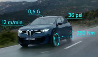 BMW M digital experience - figures on car